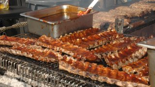 Windy City Ribfest