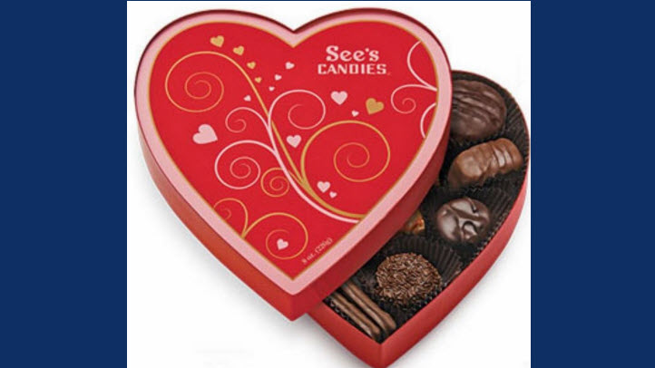 sescandies