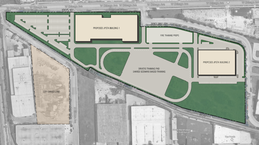 training facility