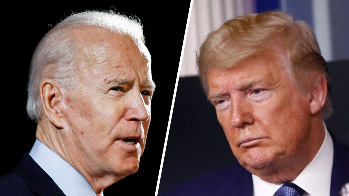 Biden Maintains Lead Over Trump In 2020 Swing States Poll Finds Nbc Chicago