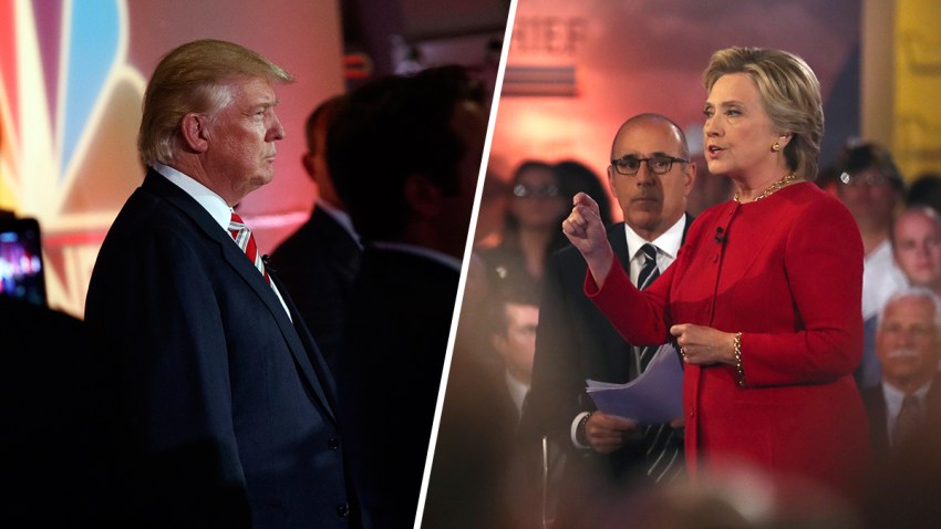 trump-clinton-cic