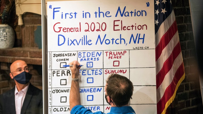 A man tallies the votes from the five ballots cast just after midnight, Tuesday, Nov. 3, 2020, in Dixville Notch, N.H. Democratic presidential candidate and former Vice President Joe Biden received all five votes.
