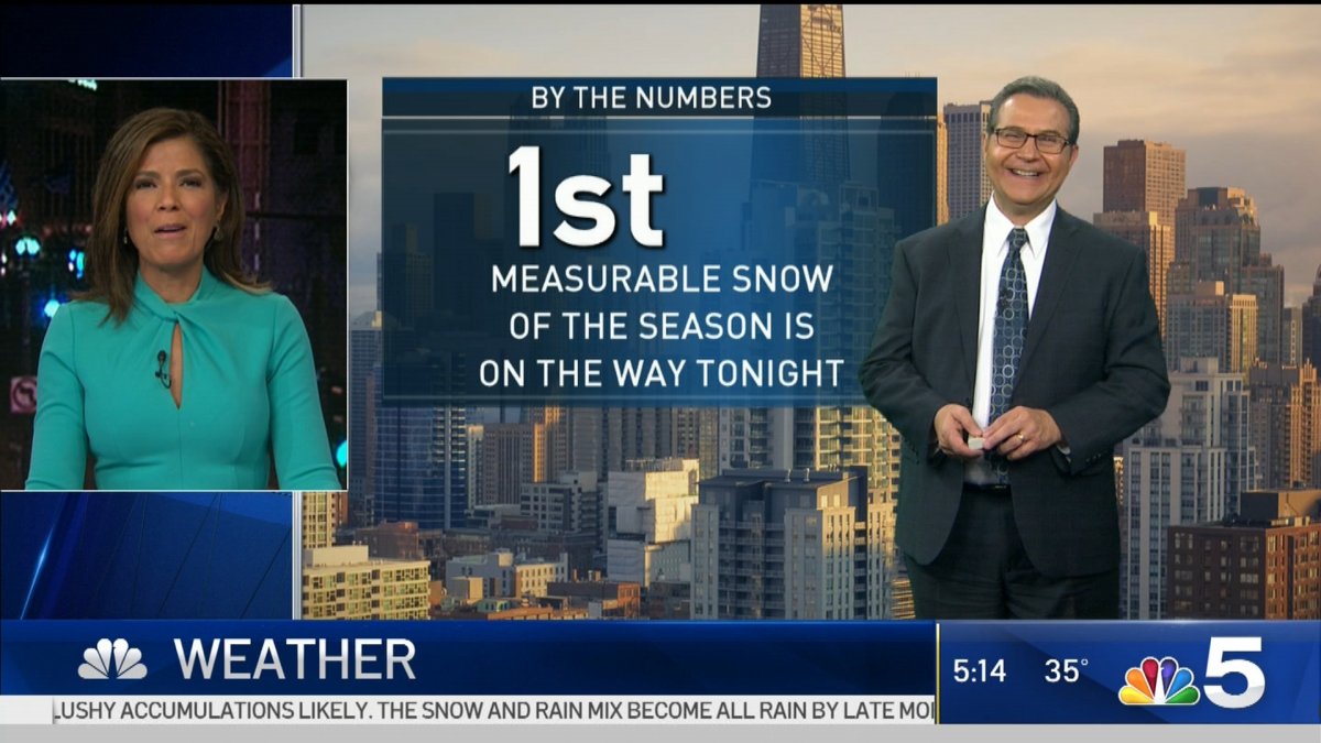 Monday Forecast NBC Chicago