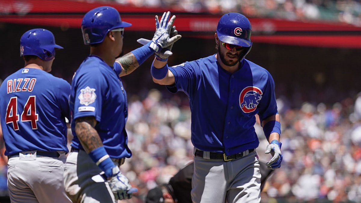 Early Cubs 2021 Roster Projection Which Core Players Could Be Moved