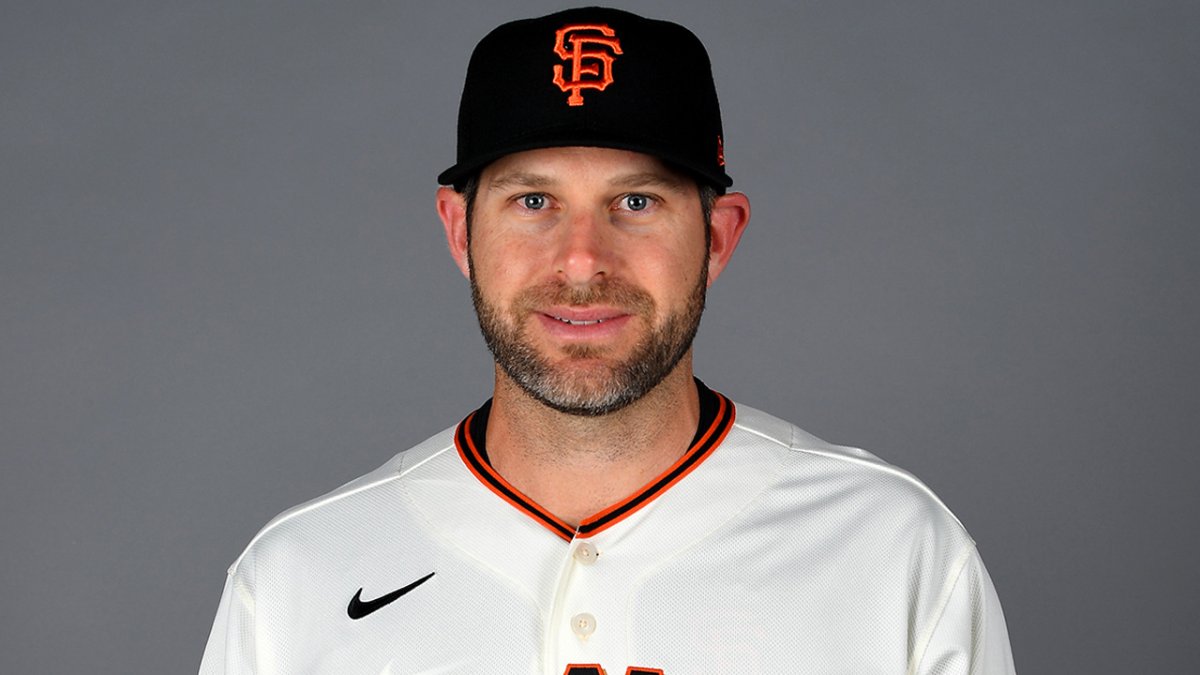 Reports White Sox Tab Lucas Giolito HS Coach Ethan Katz as Pitching Coach NBC Chicago