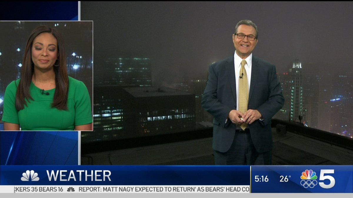 Monday Forecast NBC Chicago
