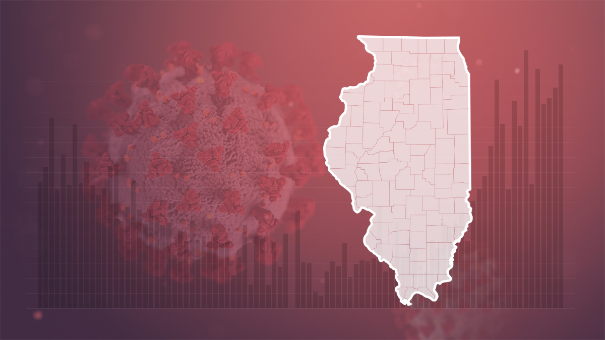 Where Illinois Stands: Daily Coronavirus Numbers – NBC Chicago