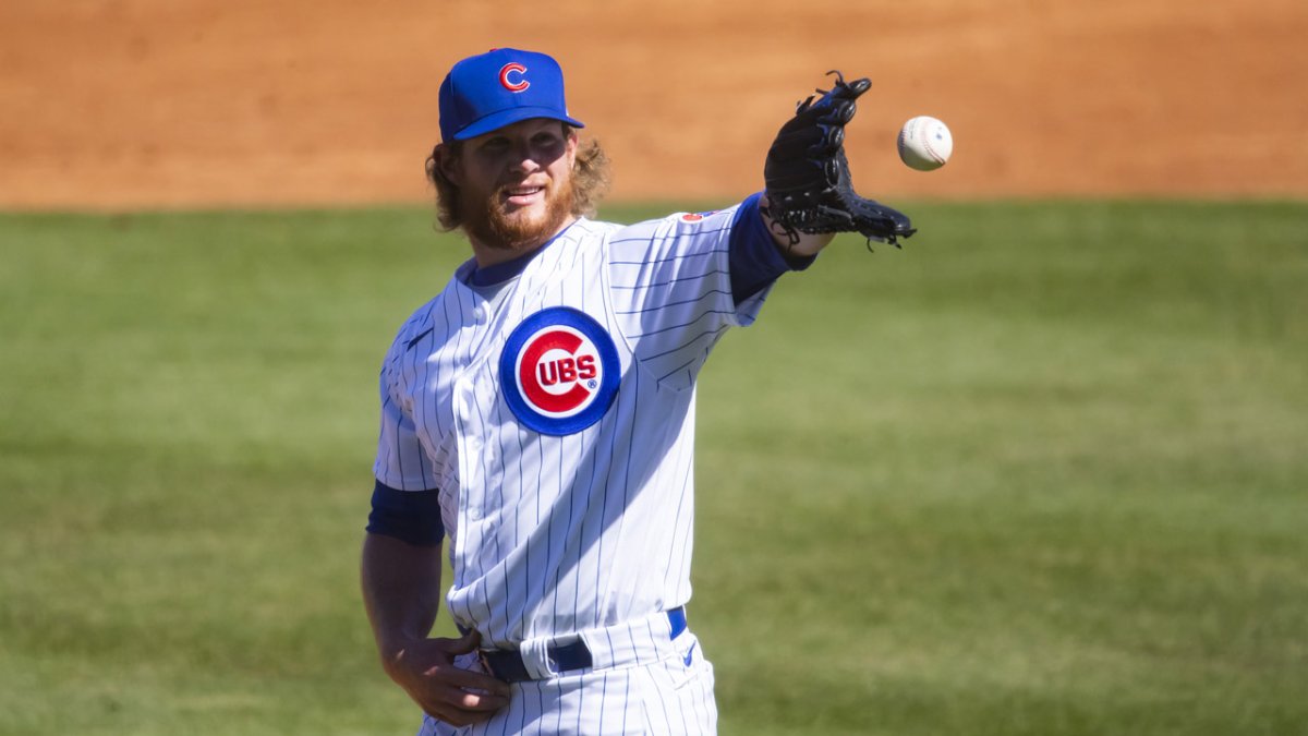 MLB Opening Day 2021 How Cubs’ Bullpen Could Stack Up NBC Chicago