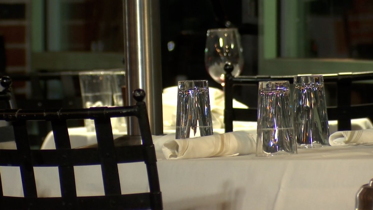 OpenTable unveils list of Chicagos best outdoor dining spots for 2025