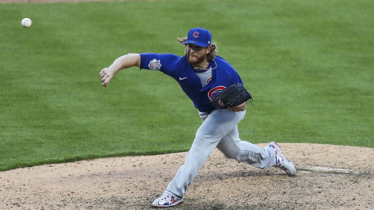 Why Cubs’ Craig Kimbrel Didn’t Pitch Vs. Pirates on Friday – NBC Chicago