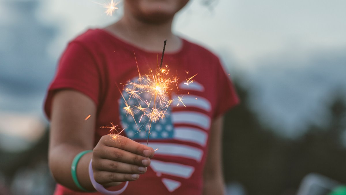 4th of july forecast chicago