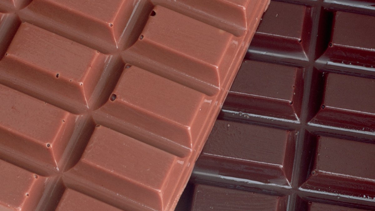 Popular chocolates sold nationwide recalled due to undeclared allergens