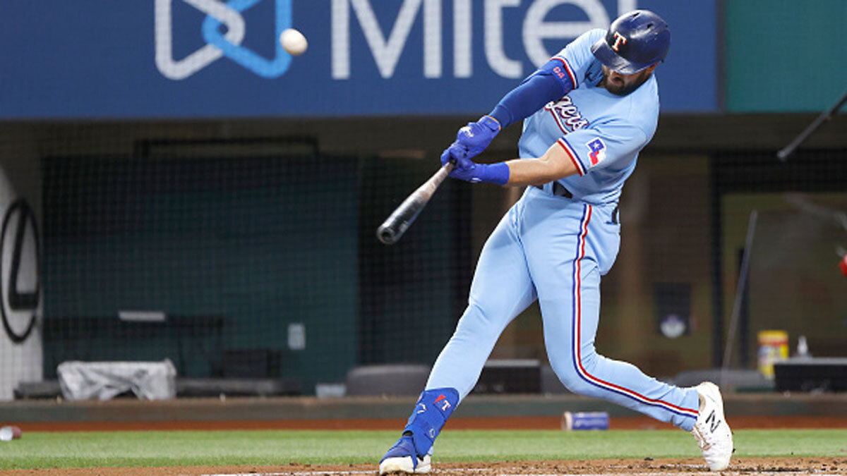 Former All-Star slugger Joey Gallo released by White Sox