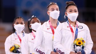 U.S. Women's Olympic Gymnastics Team