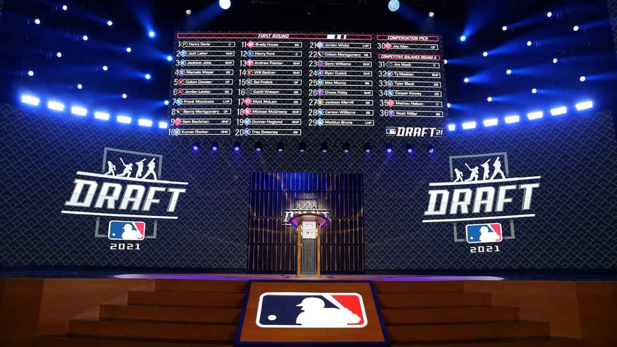 MLB Draft Day 3 Cubs Tracker, Recap of Picks in Rounds 110 NBC Chicago