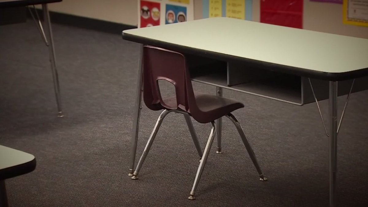 District 65 Cancels Classes Ahead of Thanksgiving Break Due to Staff Shortages - Vimarsana News