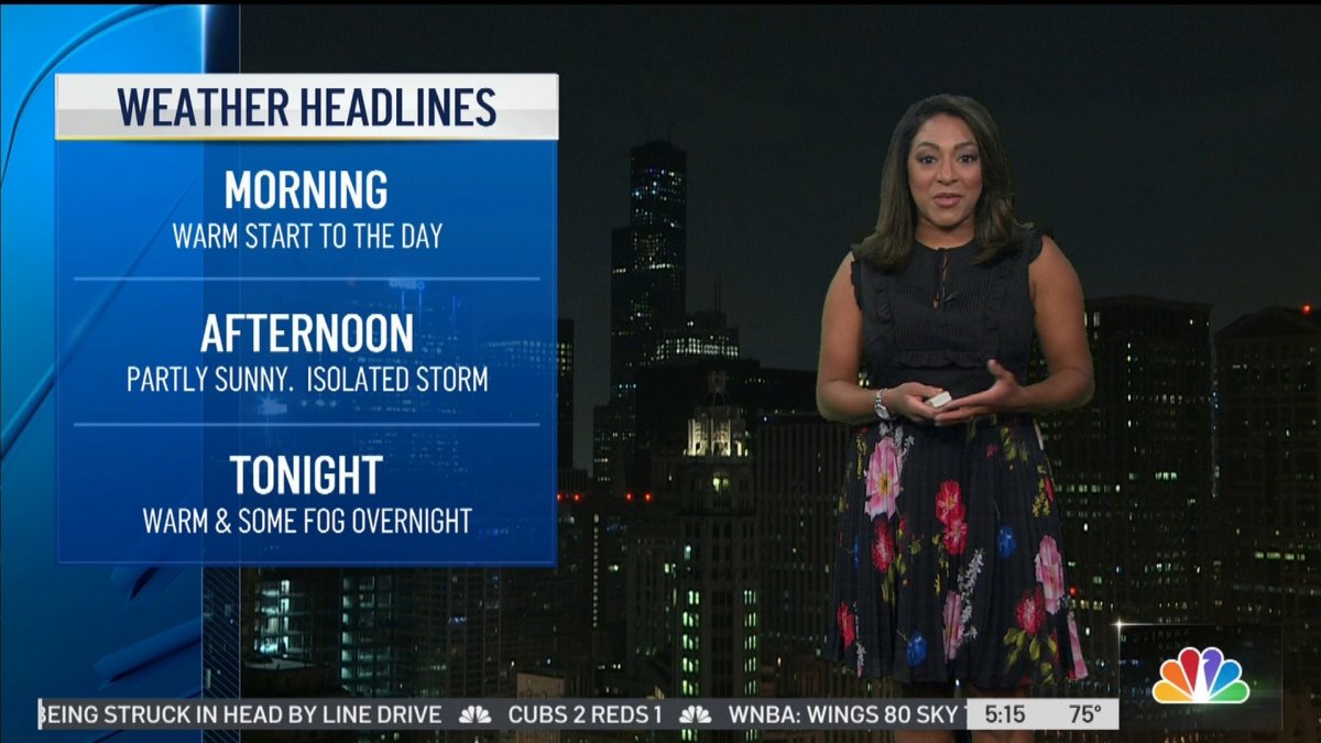Wednesday Forecast – NBC Chicago