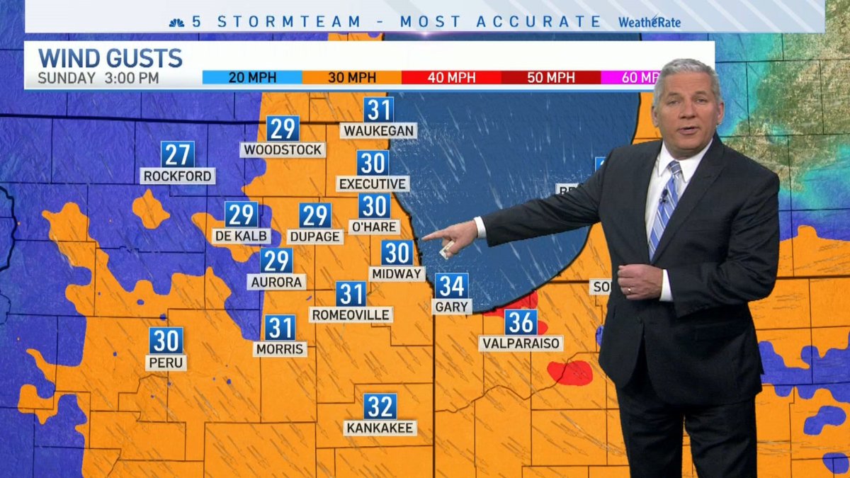 chicago-s-forecast-nbc-chicago