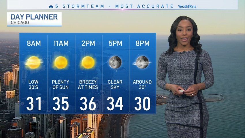 5 Day Weather Chicago Illinois