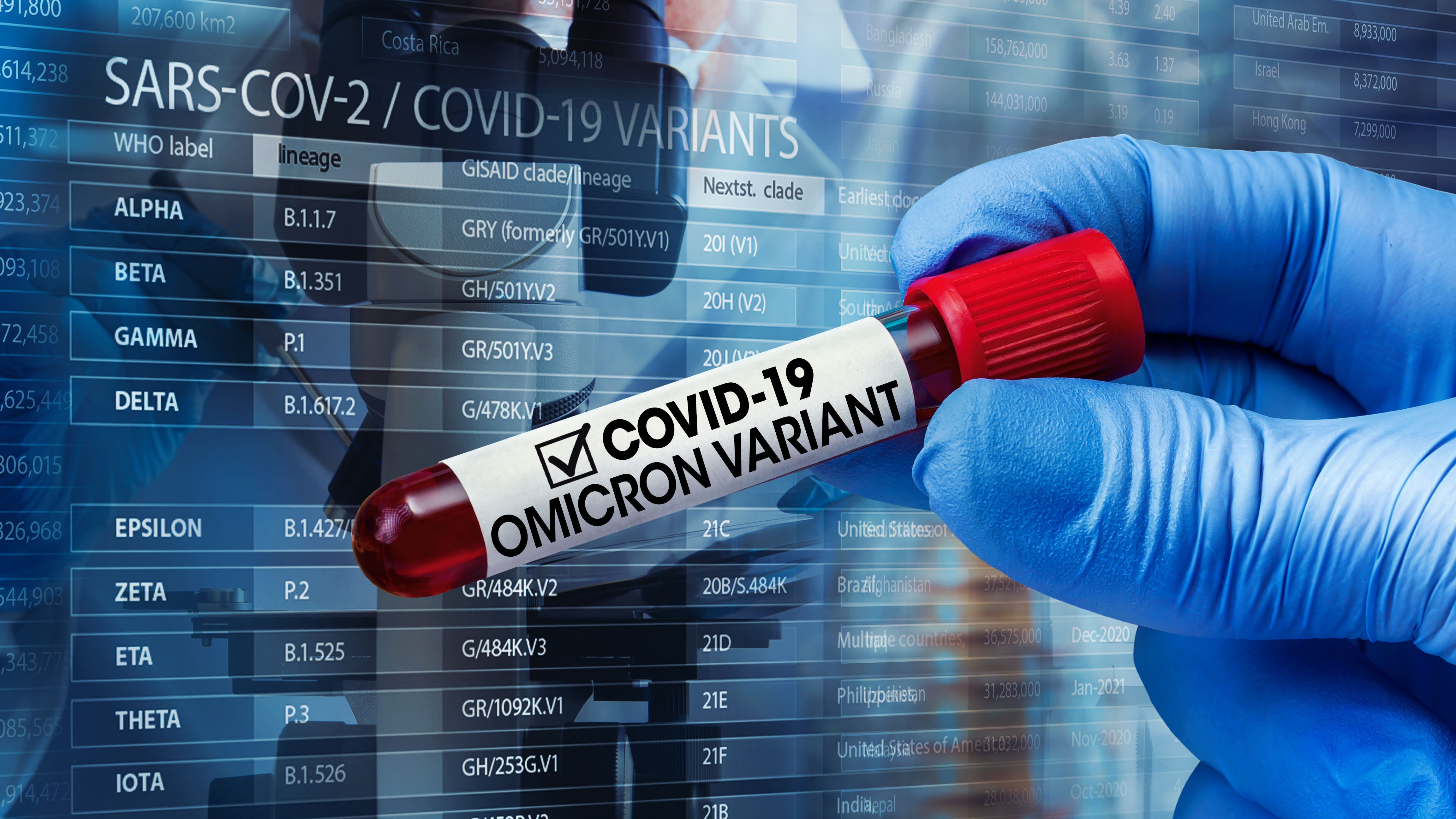 Omicron symptoms might differ from those other COVID-19 variants