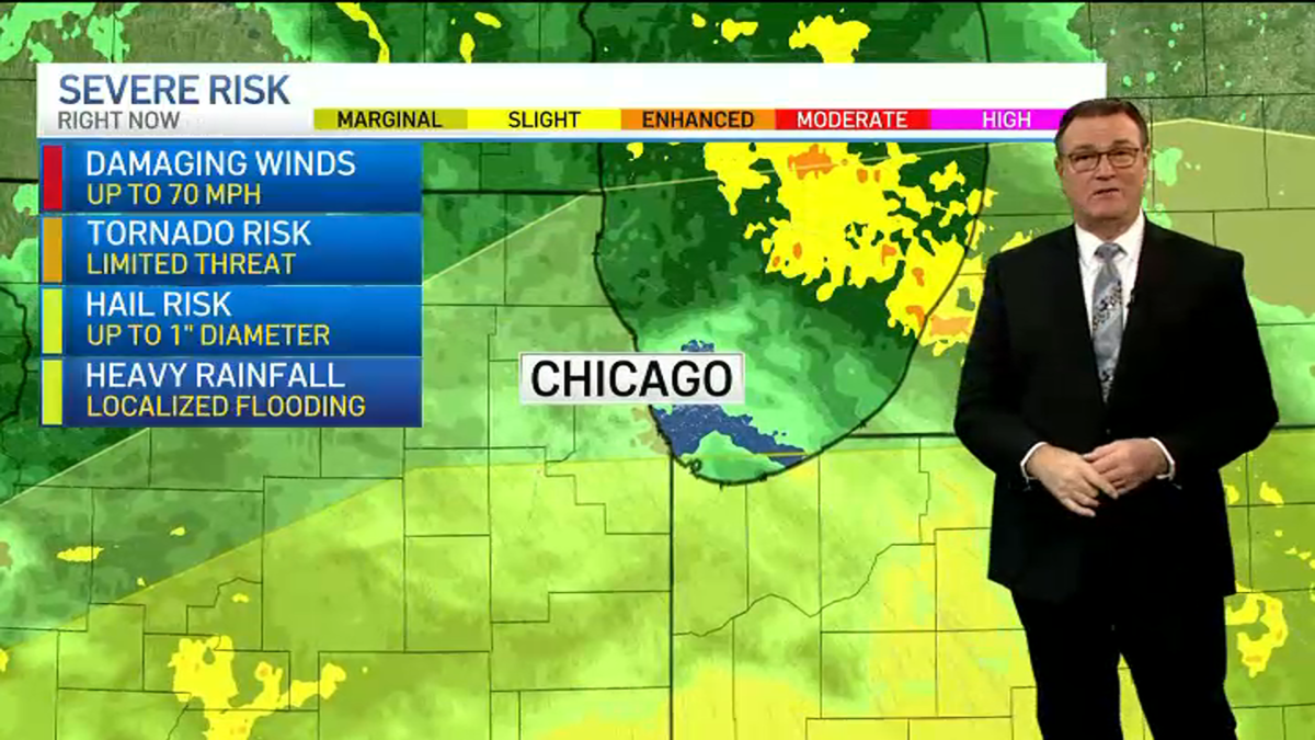 Chicago Weather Fierce Winds Heavy Rain Possible As Severe Weather Threatens Region Nbc Chicago 2494