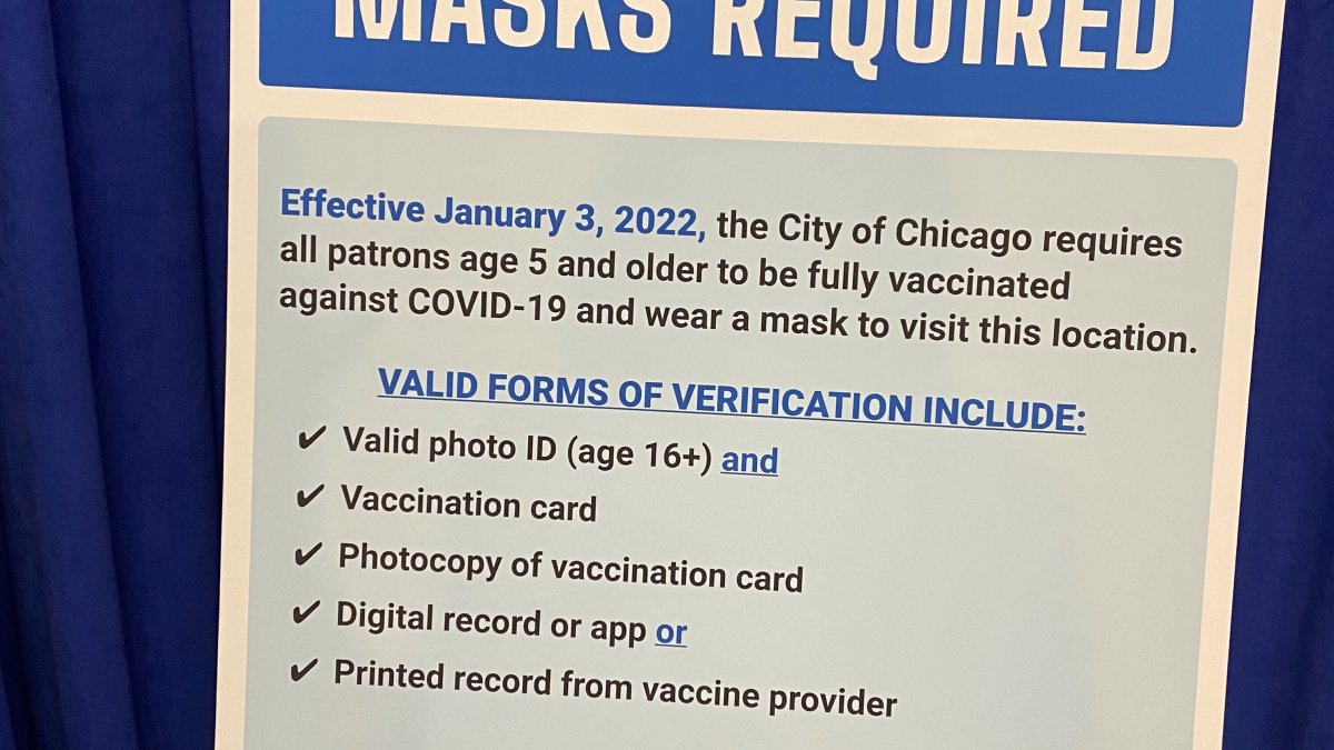 Illinois Coronavirus Updates Chicago Vaccine Mandate, Vaccines for Kids Under 5 NBC Chicago