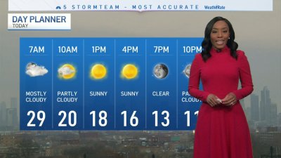 CHICAGO FORECAST: Falling Temperatures Sunday