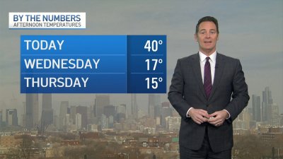 Chicago Weather:  Mildest Day For Next 2 Weeks