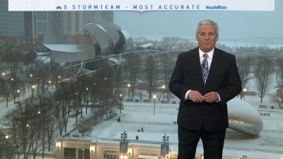 Sunday Forecast: Sunny, Continued Snow with Chilly Temps