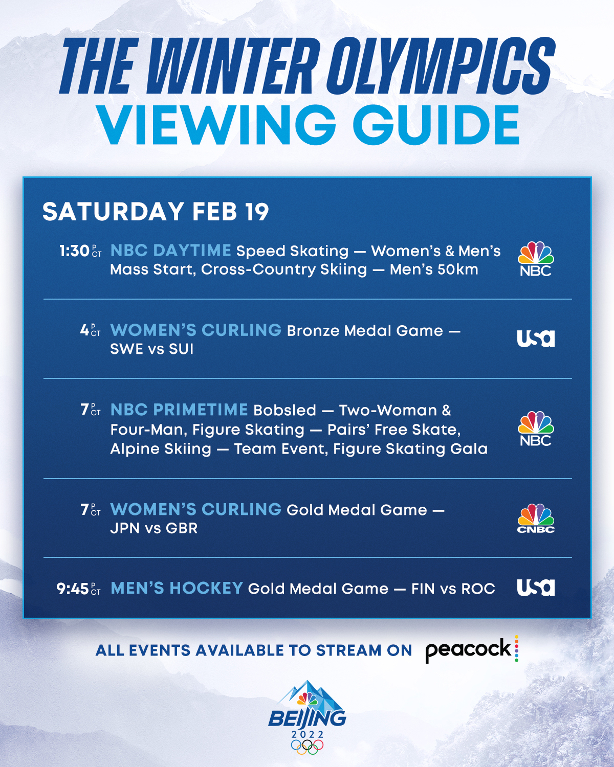 Olympics TV Schedule How and Where to Watch, Stream the Winter Olympics Today