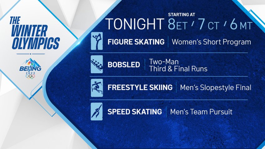 Olympics TV Schedule: How and Where to Watch, Stream the Winter Olympics Tonight – NBC Sports ...