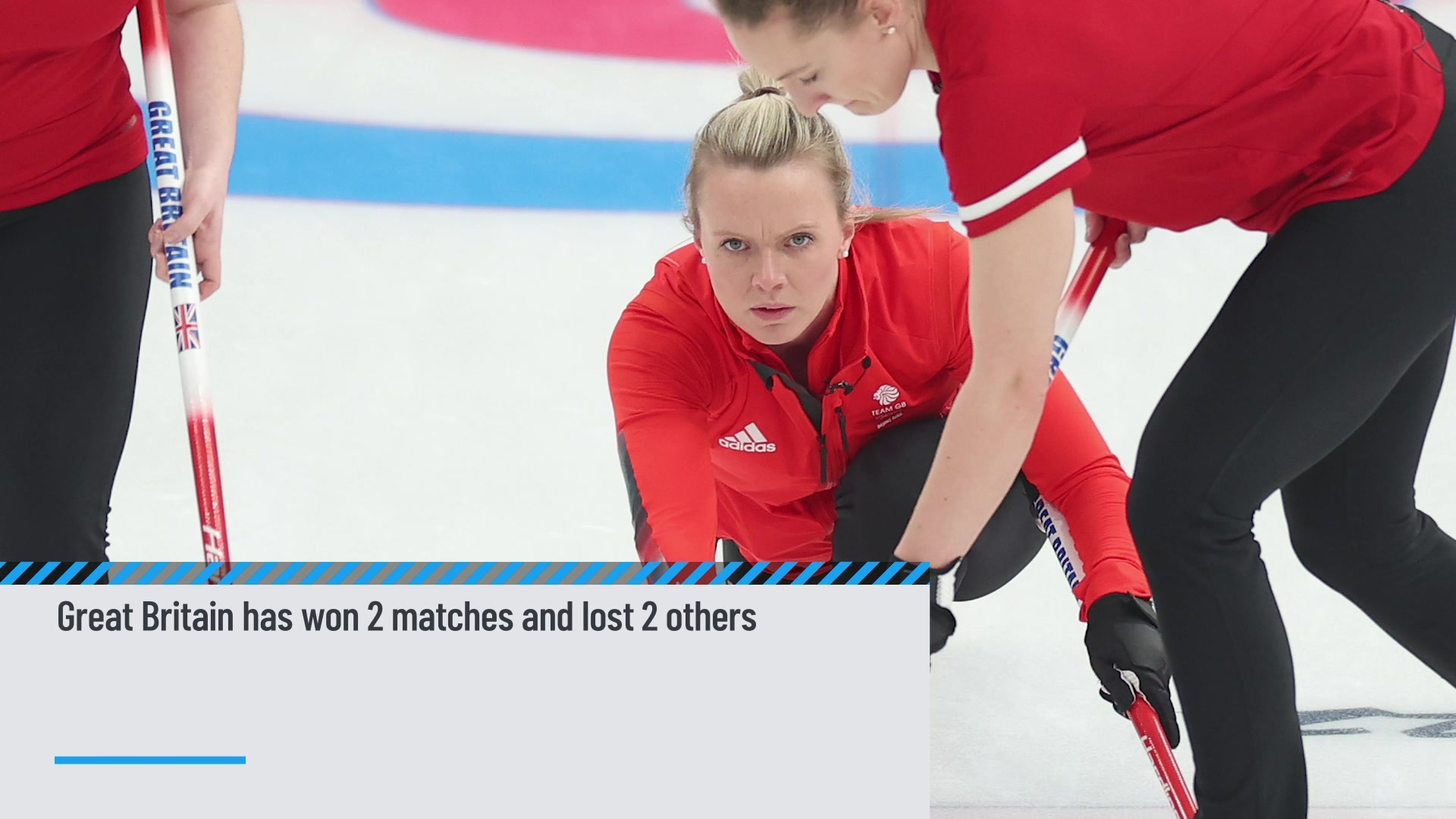 Great Britain Tops USA in Womens Curling Round Robin Match