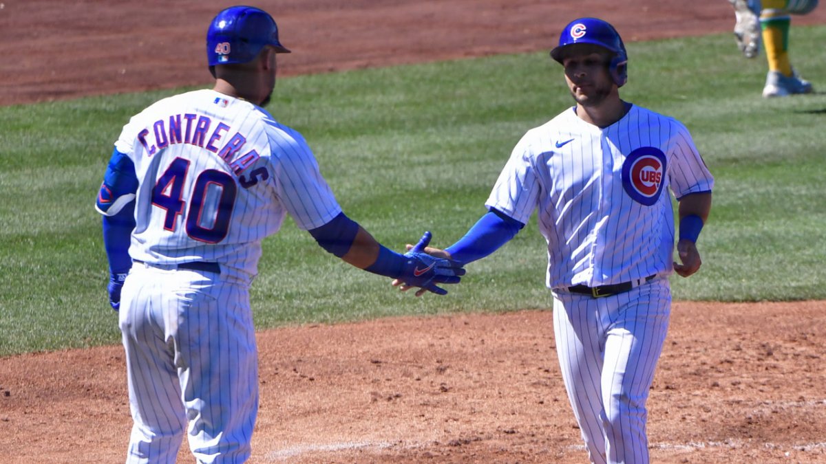 Cubs Opening Day 2022 Projected Lineup Vs. Brewers, Corbin Burnes