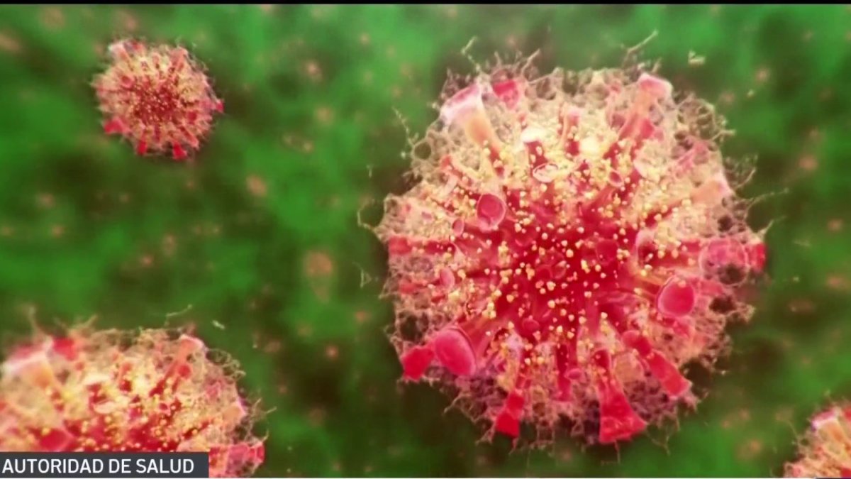 What is the Omicron Variant’s Incubation Period and How Long Are You