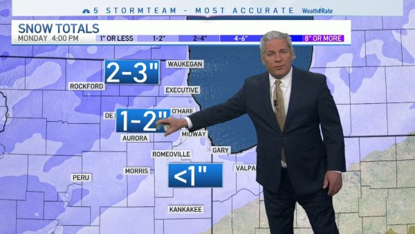 Las nevadas pueden dificultar los viajes los lunes por la mañana – Telemundo Chicago