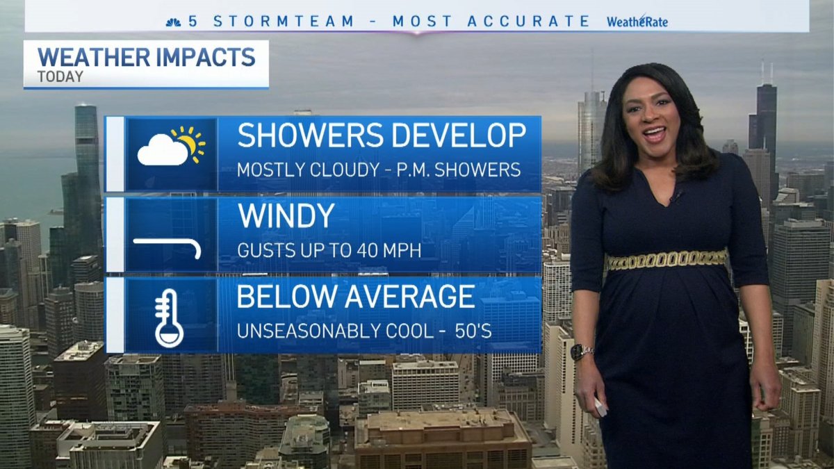 Chicagos Forecast Showers Develop Still Unseasonably Cool Nbc Chicago 0121