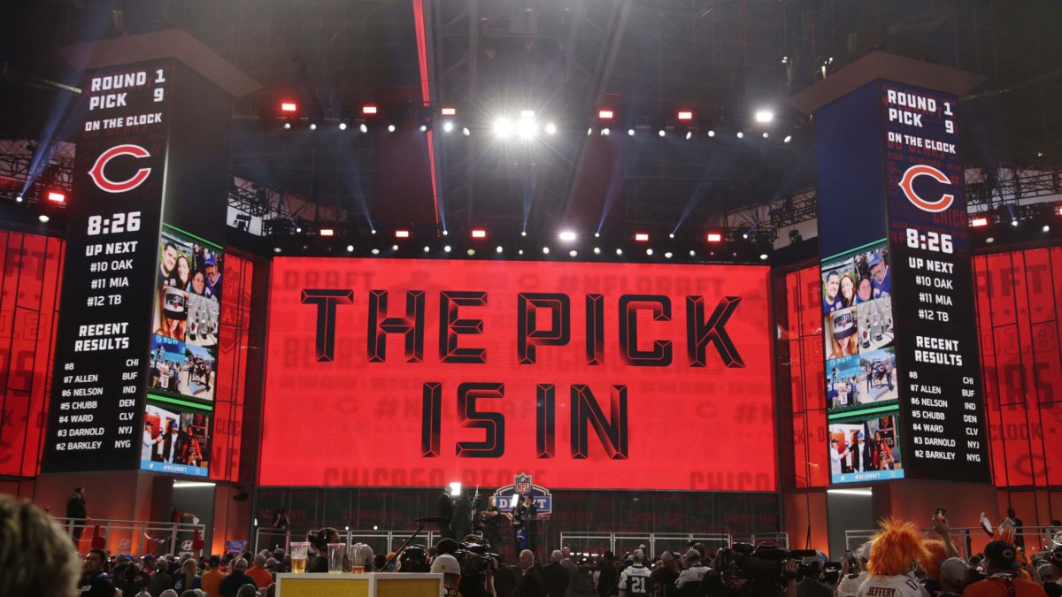 NFL Draft 2022 Here Are the Teams With the Most, Fewest Picks NBC Chicago