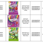 Some Skittles, Life Savers and Starburst Gummies recalled after metal strands found in candies and bags – NBC Chicago