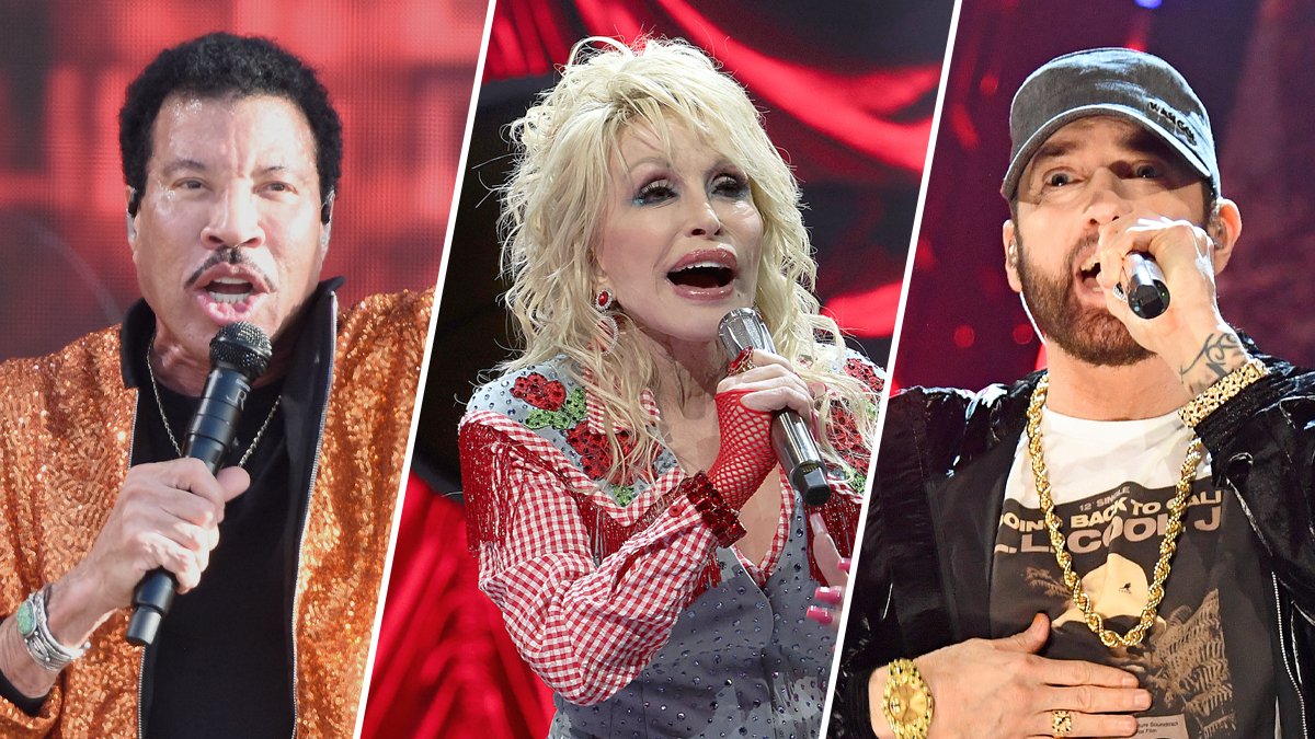 Dolly Parton, Eminem, Lionel Richie and More Inducted Into Rock Hall of Fame – NBC Chicago - Vimarsana News