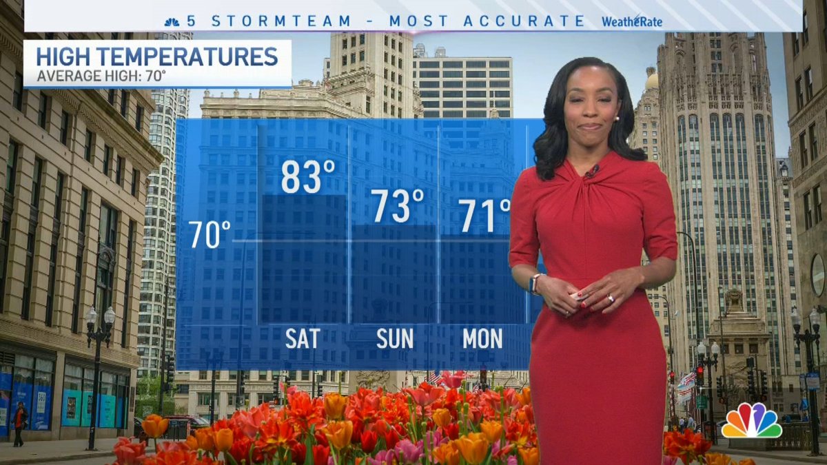 CHICAGO FORECAST: Another summer-like day with highs in the 80s – NBC ...