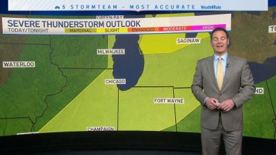 Chicago Forecast:  Stormy Tonight & Saturday