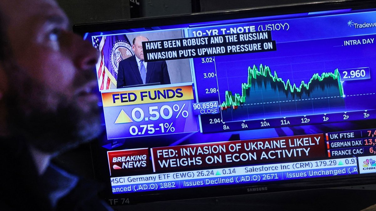An Aggressive Fed Has Global Ramifications. Here Are 3 Ways the World Could Be Hit - Vimarsana News