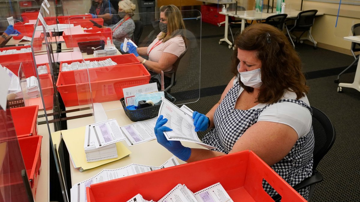 Election Workers Facing An Increase In Threats Across Country – NBC Chicago - Vimarsana News
