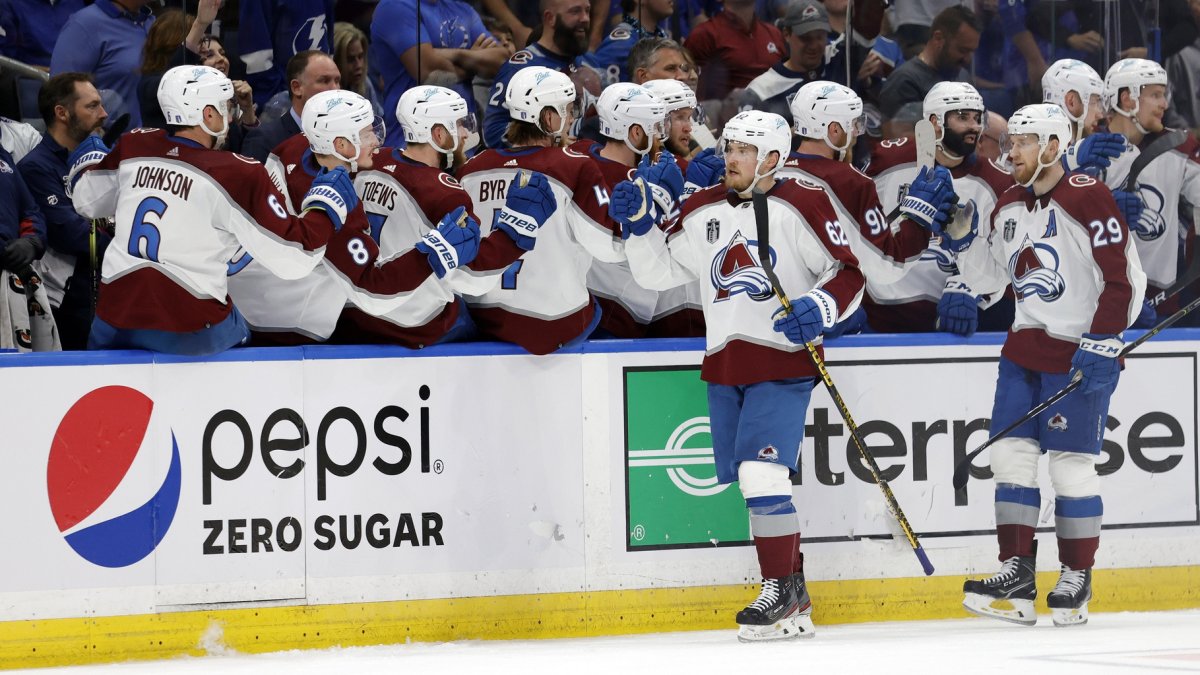 NHL Teams With the Most Stanley Cups After Avalanche Beat Lightning