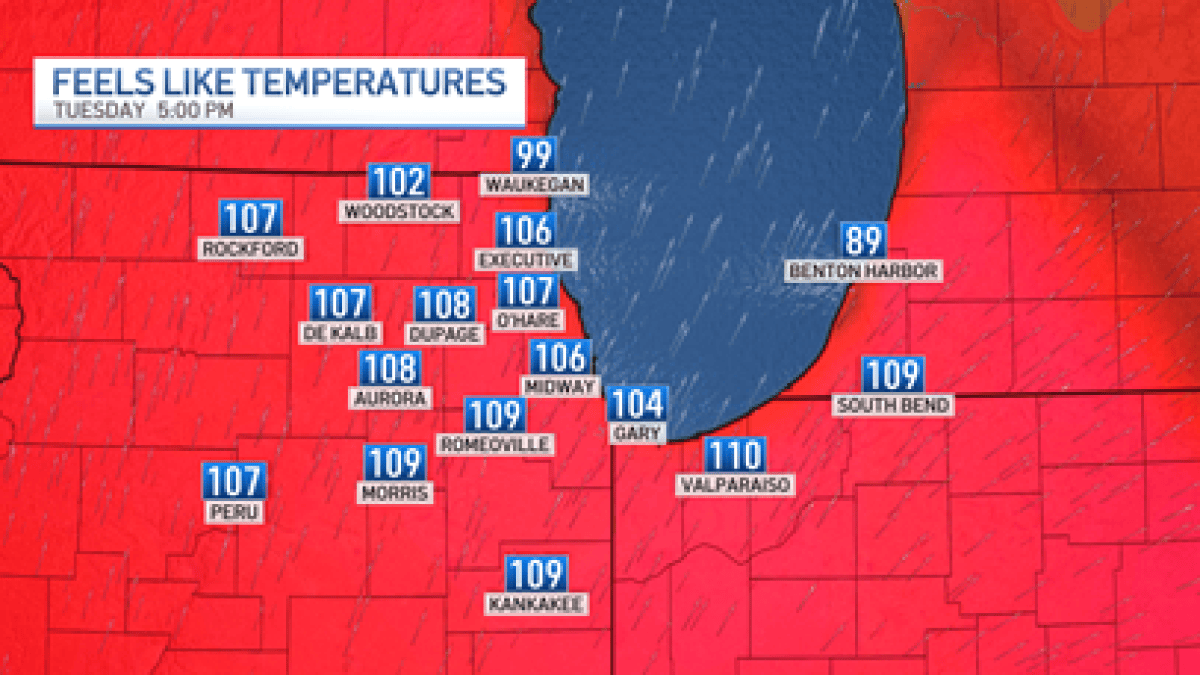 Excessive Heat Warning in Effect for Chicago Area, 105-110 Degree Heat ...