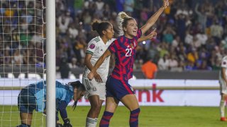 USWNT