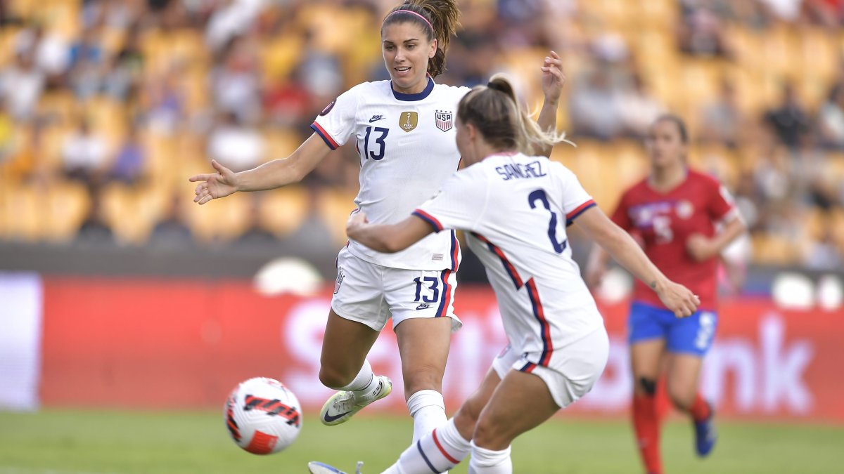 As USWNT begins World Cup qualifying, here's what you need to know about  the CONCACAF W Championship – The Denver Post