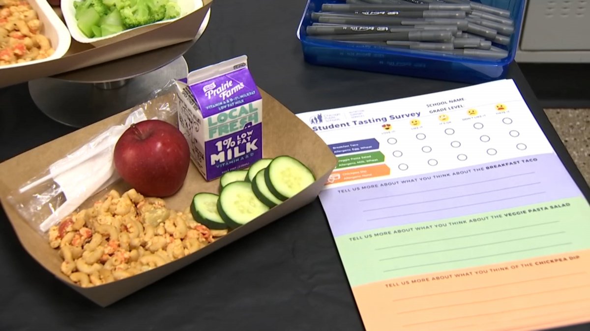 CPS Students and Parents Provide Feedback on Lunch Menu for