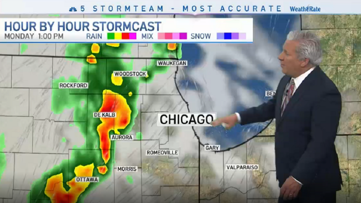 Chicago Weather Fourth of July Showers, Storms Possible NBC Chicago