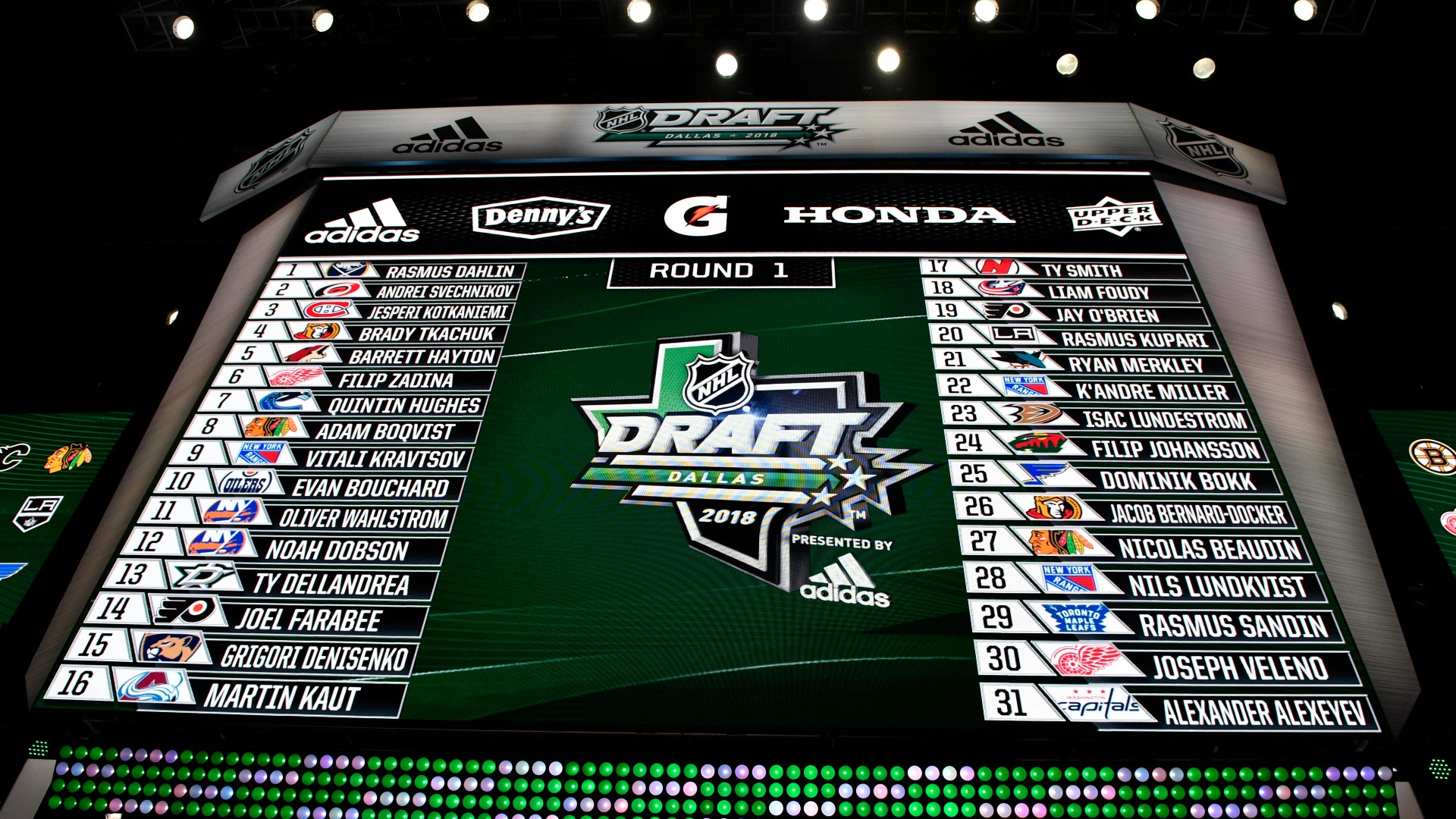 NHL Draft order 2023: Updated list of all 224 picks over seven rounds,  sorted by team